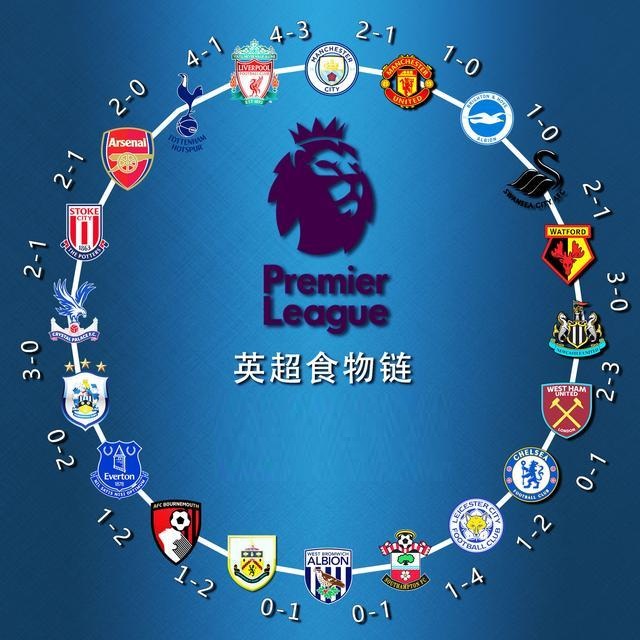 数字门户 数字门户