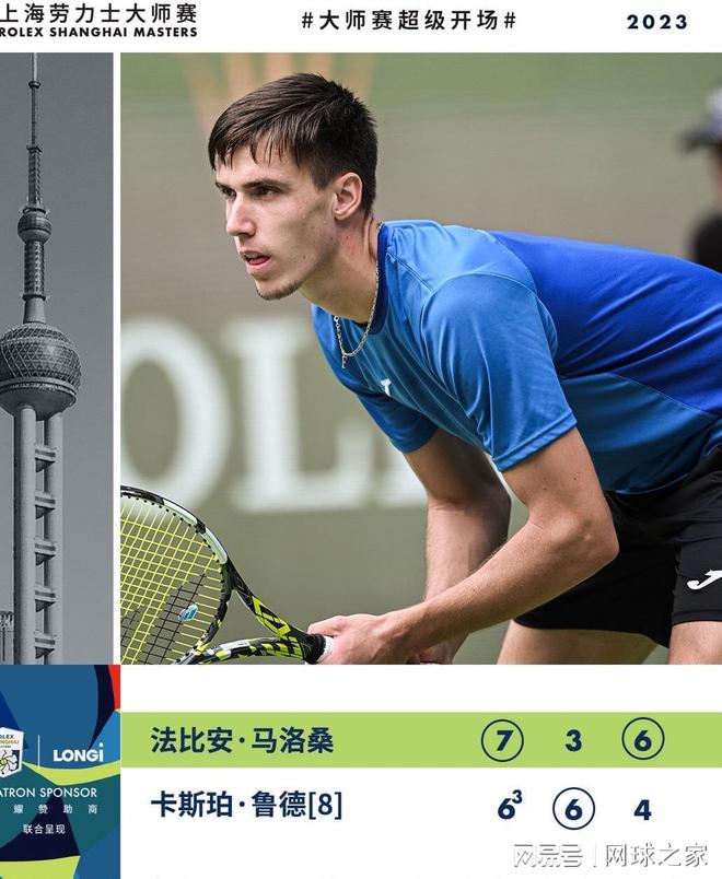 各项比赛的 各项比赛的