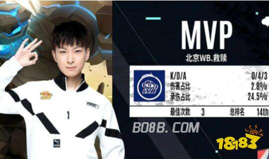 恰能补位曼 恰能补位曼